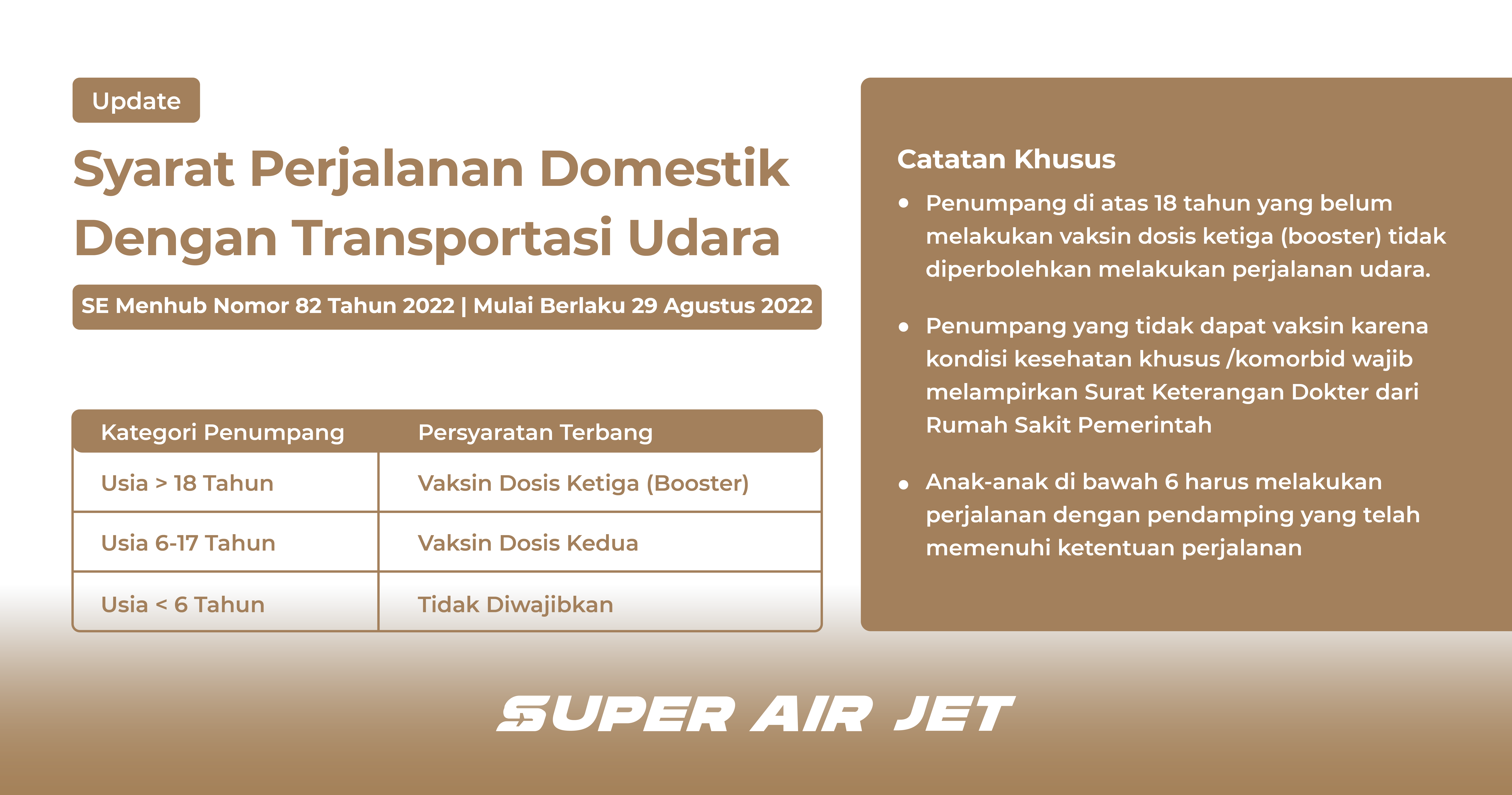 Website super air jet indonesia SUPER AIR